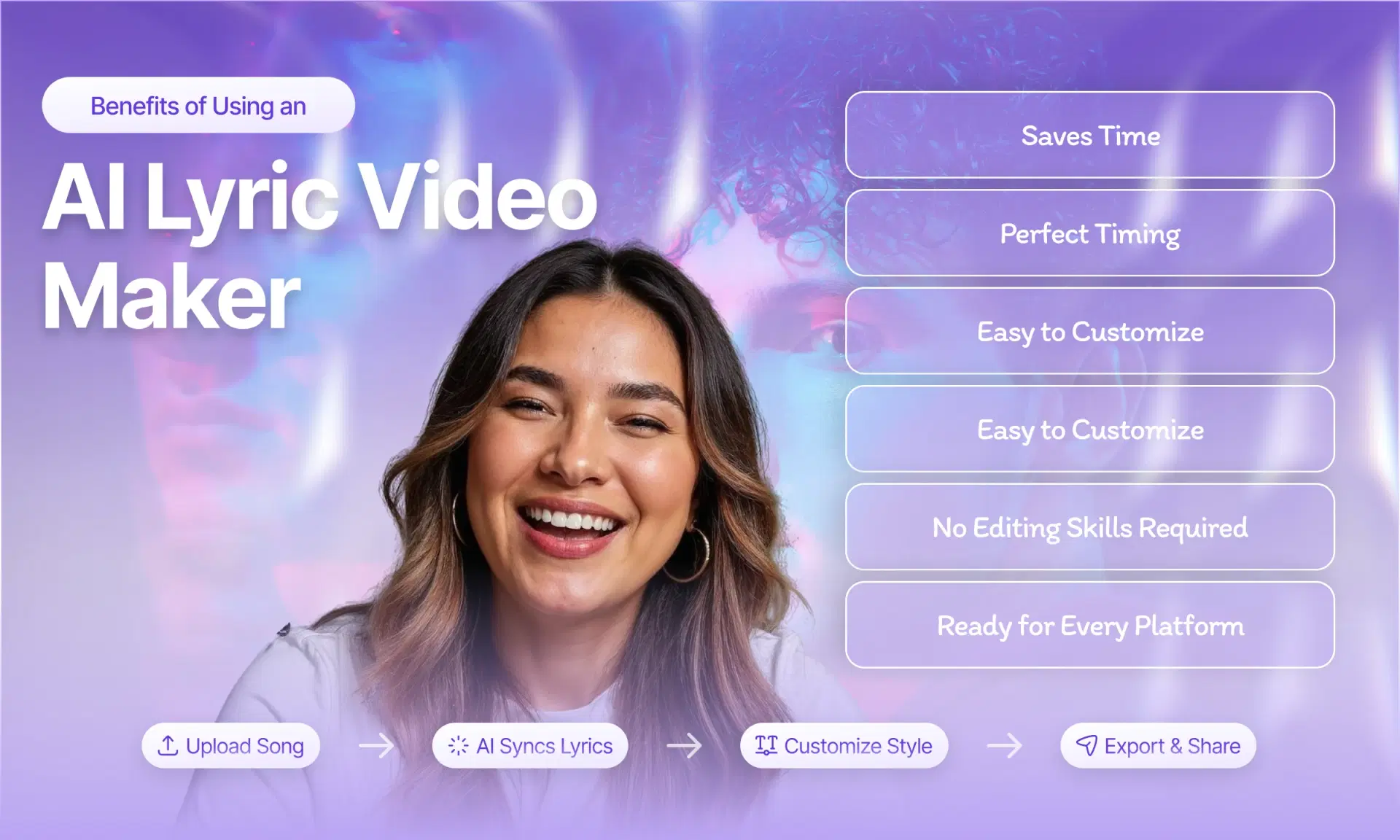 How Does an AI Lyric Video Maker Work?