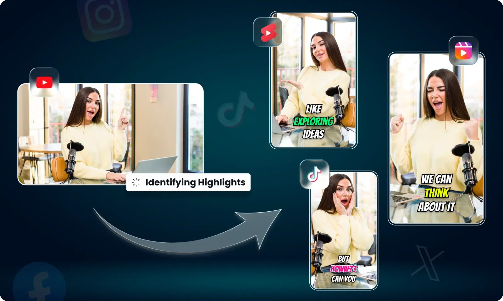 The AI Video Repurposing Workflow - source content to multi-platform clips