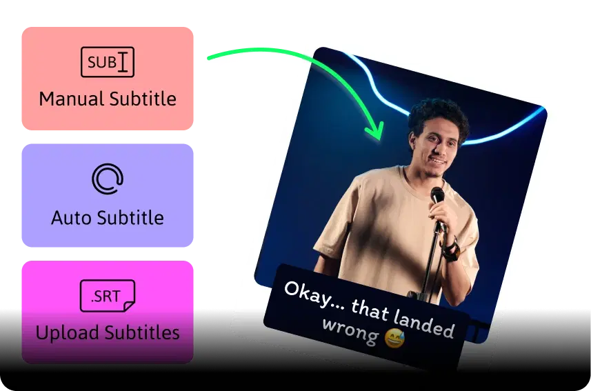 Captions That Capture Conversation