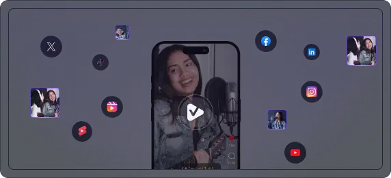 Create once, publish everywhere