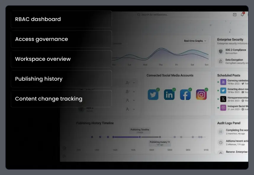 Workspace-Level Visibility