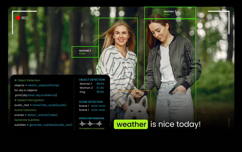 Illustration of AI analyzing video for objects, speech, and scene structure