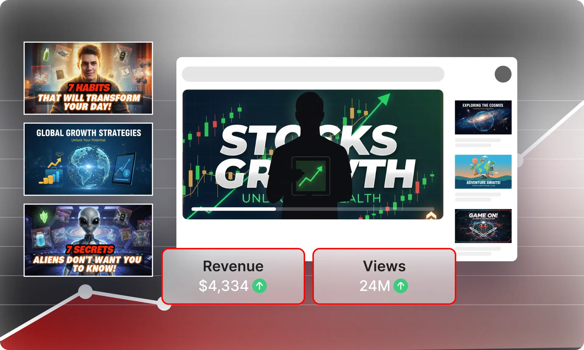 YouTube automation dashboard showing revenue and views growth for a faceless channel