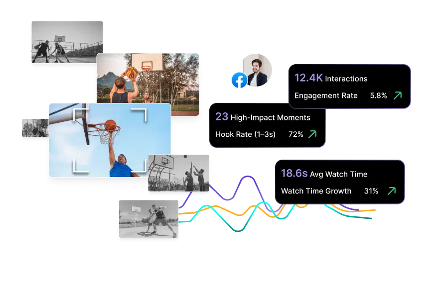 Moments that drive retention