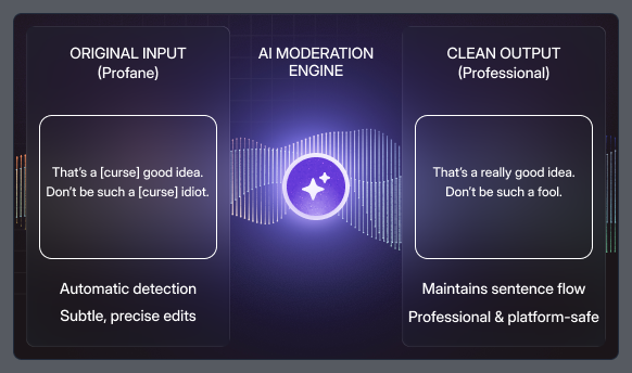 Curse Word Filtering feature
