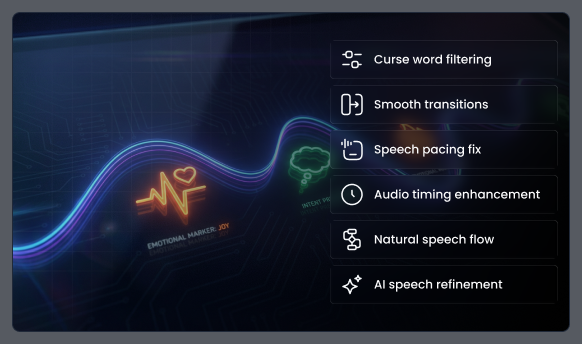 Intent-Preserving Cleanup feature