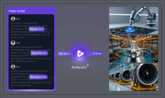 AI Topic Understanding feature